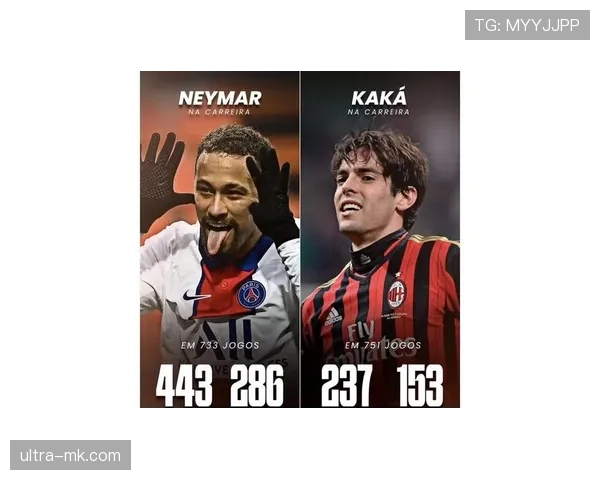 内马尔巴黎巅峰期数据分析：核心地位是否带来效率提升